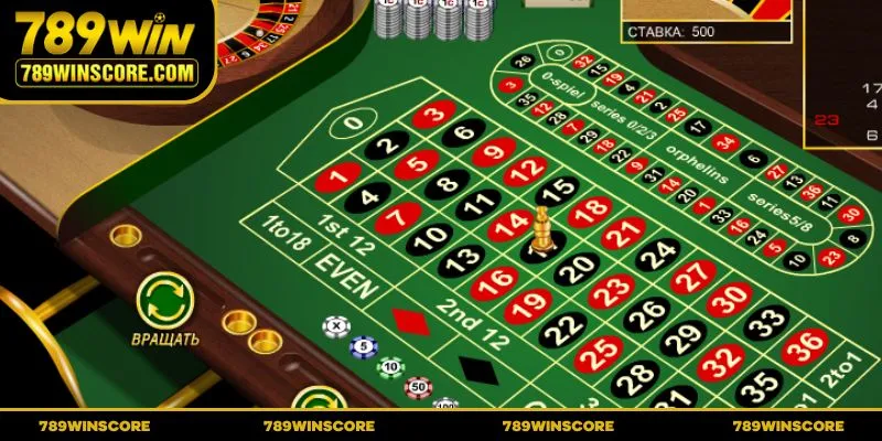 Khám phá điểm đặc biệt của thể loại Roulette online
